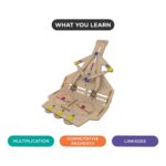 Smartivity Fidget Multiplication Machine STEM DIY Fun