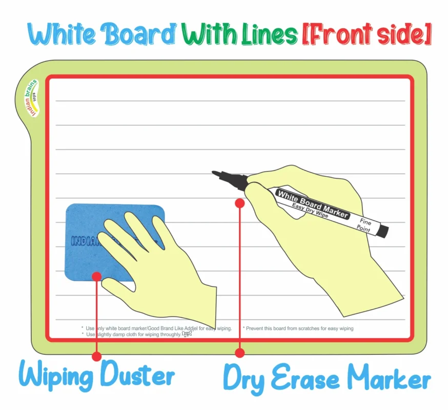 Inspiration-Writing-Write-and-Wipe