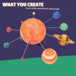 Solar-System-Model-Kit.